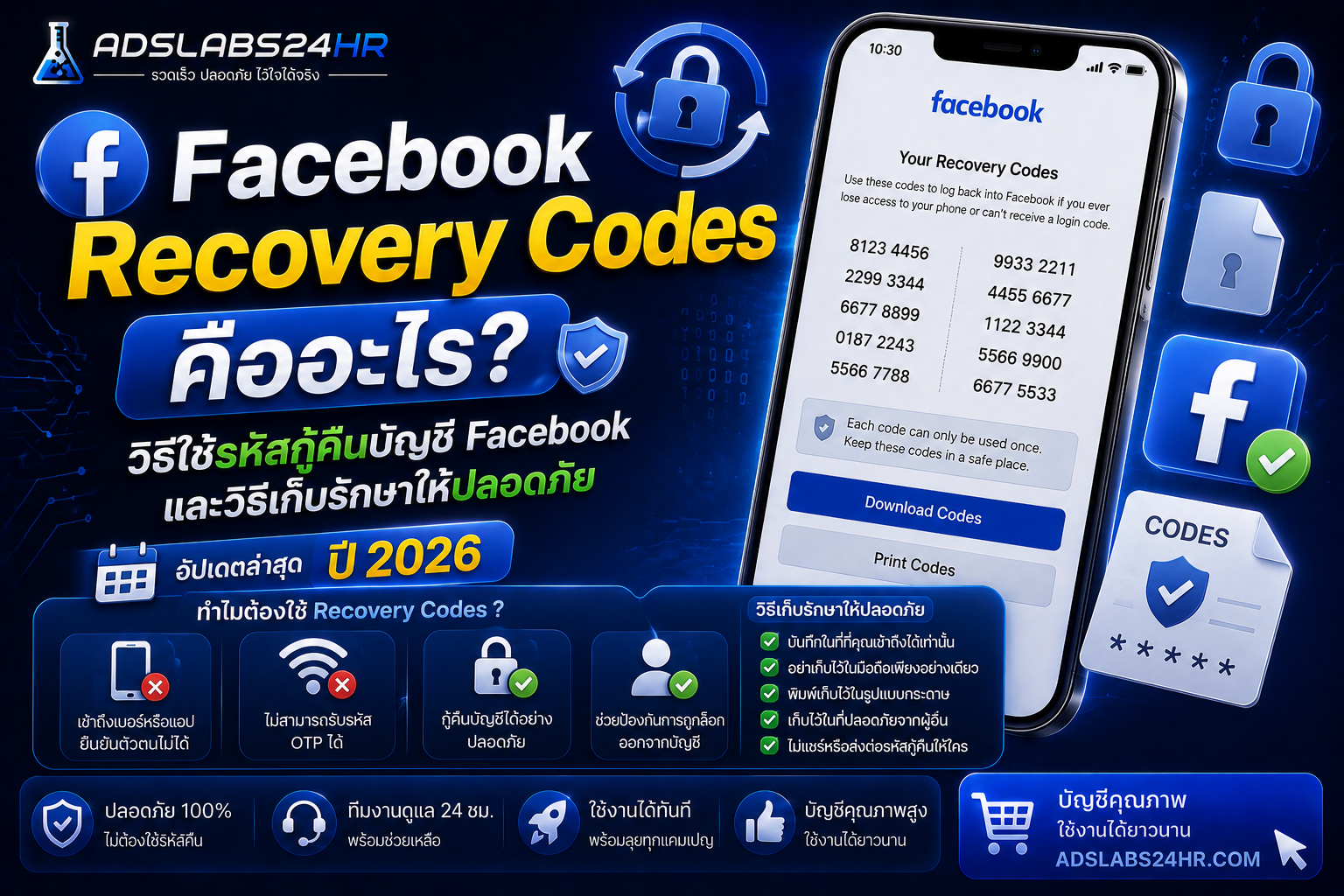 Facebook Recovery Codes คืออะไร วิธีใช้รหัสกู้คืนบัญชี Facebook และวิธีเก็บรักษาให้ปลอดภัย ปี 2026