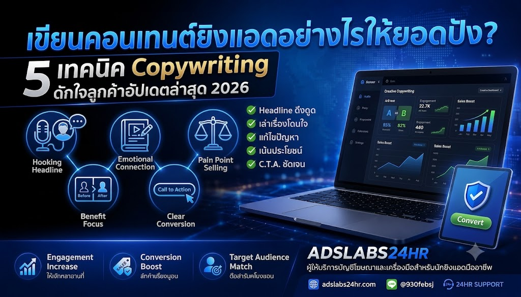 เขียนคอนเทนต์ยิงแอดอย่างไรให้ยอดปัง? 5 เทคนิค Copywriting ดักใจลูกค้าอัปเดตล่าสุด 2026 | ADSLABS24HR