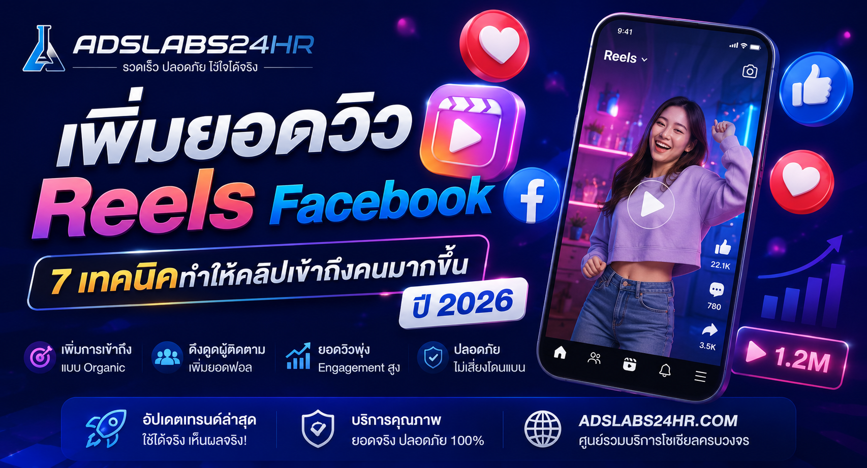 เพิ่มยอดวิว Reels Facebook ดีไหม? 7 เทคนิคทำให้คลิปเข้าถึงคนมากขึ้น ปี 2026 | ADSLABS24HR