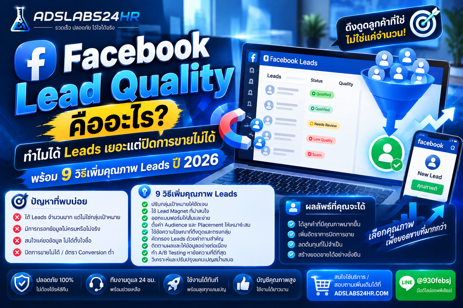 Facebook Lead Quality คืออะไร? ทำไมได้ Leads เยอะแต่ปิดการขายไม่ได้ พร้อม 9 วิธีเพิ่มคุณภาพลูกค้าเป้าหมาย ปี 2026