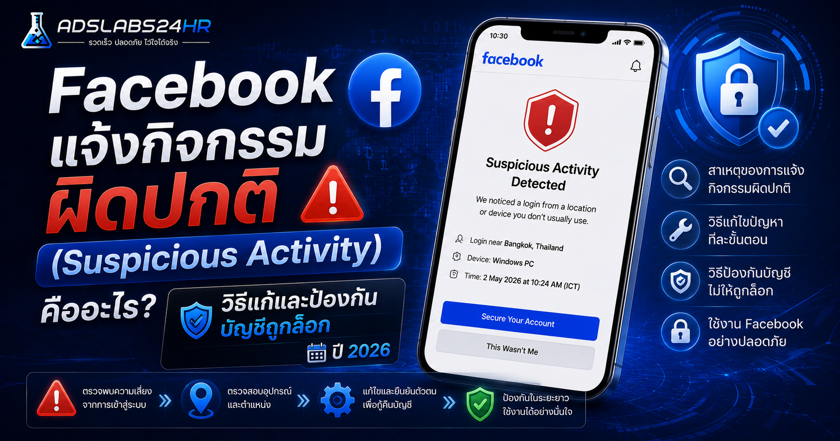 Facebook แจ้งกิจกรรมผิดปกติ (Suspicious Activity) คืออะไร? วิธีแก้และป้องกันบัญชีถูกล็อก ปี 2026