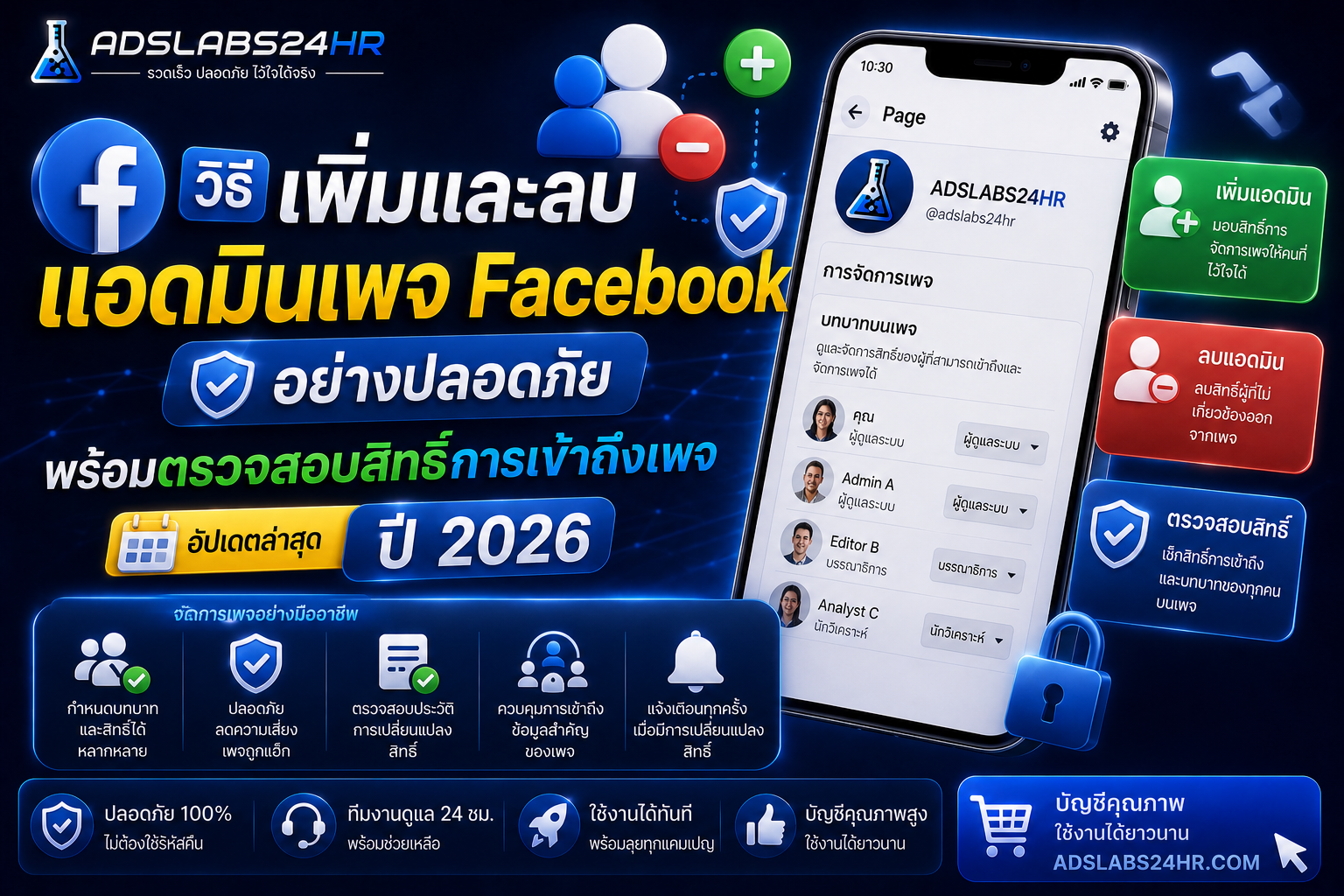 วิธีเพิ่มและลบแอดมินเพจ Facebook พร้อมตรวจสอบสิทธิ์การเข้าถึงเพจ ปี 2026