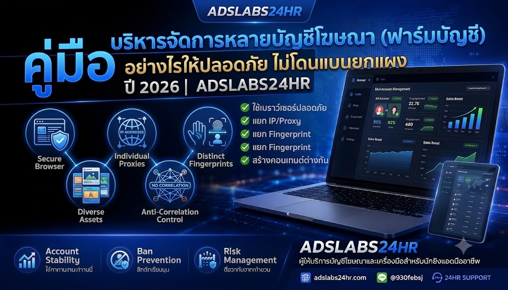 คู่มือบริหารจัดการหลายบัญชีโฆษณา (ฟาร์มบัญชี) อย่างไรให้ปลอดภัย ไม่โดนแบนยกแผง ปี 2026 | ADSLABS24HR