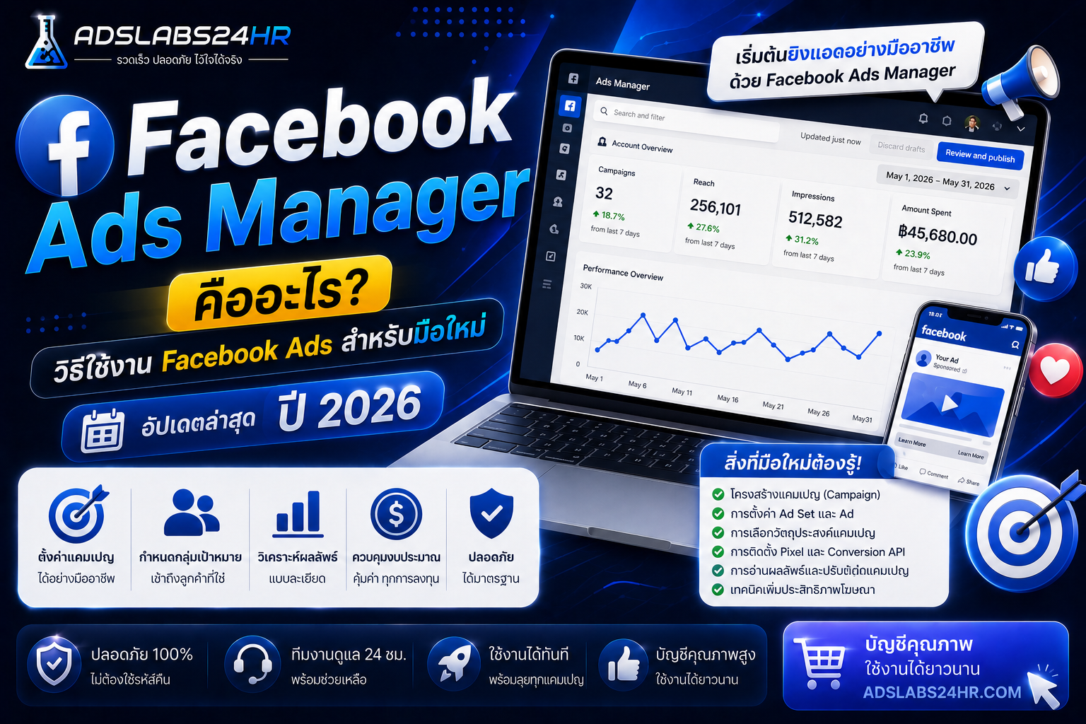 Facebook Ads Manager คืออะไร? วิธีใช้งาน Facebook Ads สำหรับมือใหม่ ปี 2026