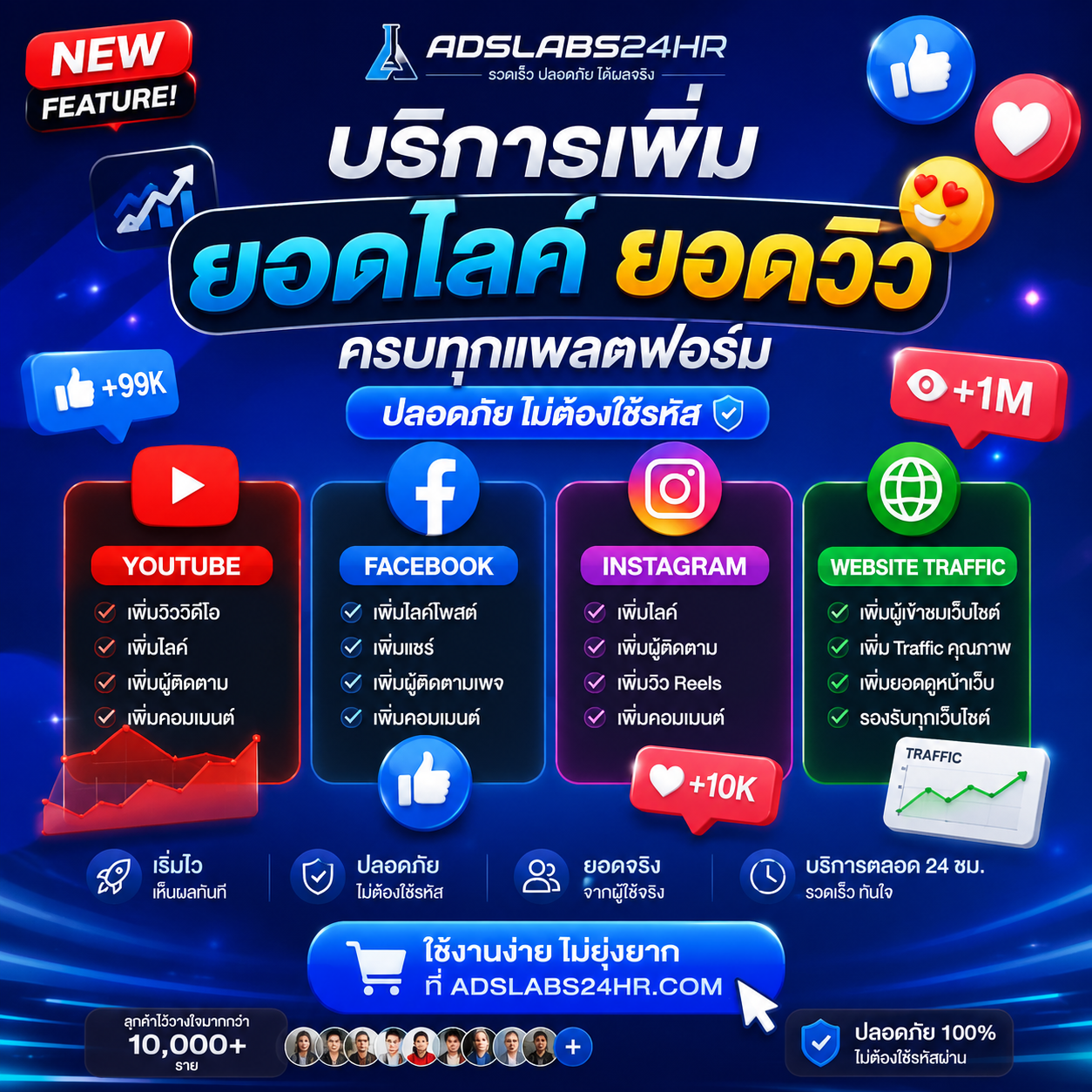 บริการเพิ่มยอดวิว เพิ่มไลด์ เพิ่มผู้ติดตาม ครบทุกแพลตฟอร์ม พร้อมฟีเจอร์ใหม่จาก ADSLABS24HR