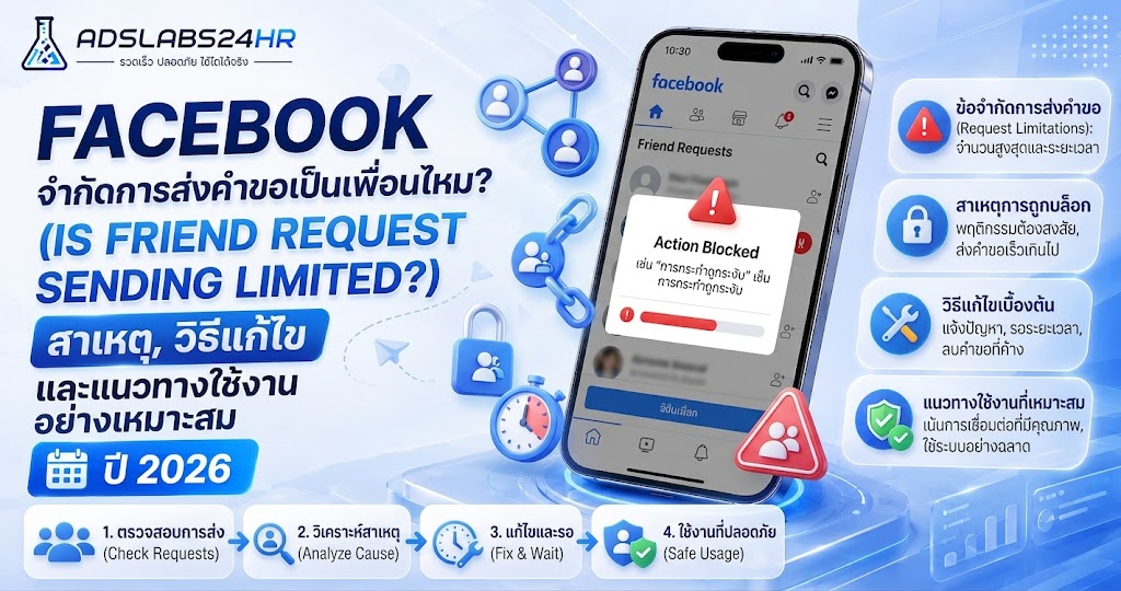 Facebook จำกัดการส่งคำขอเป็นเพื่อนหรือไม่? รวมสาเหตุ วิธีแก้ไข และแนวทางใช้งานอย่างเหมาะสม ปี 2026