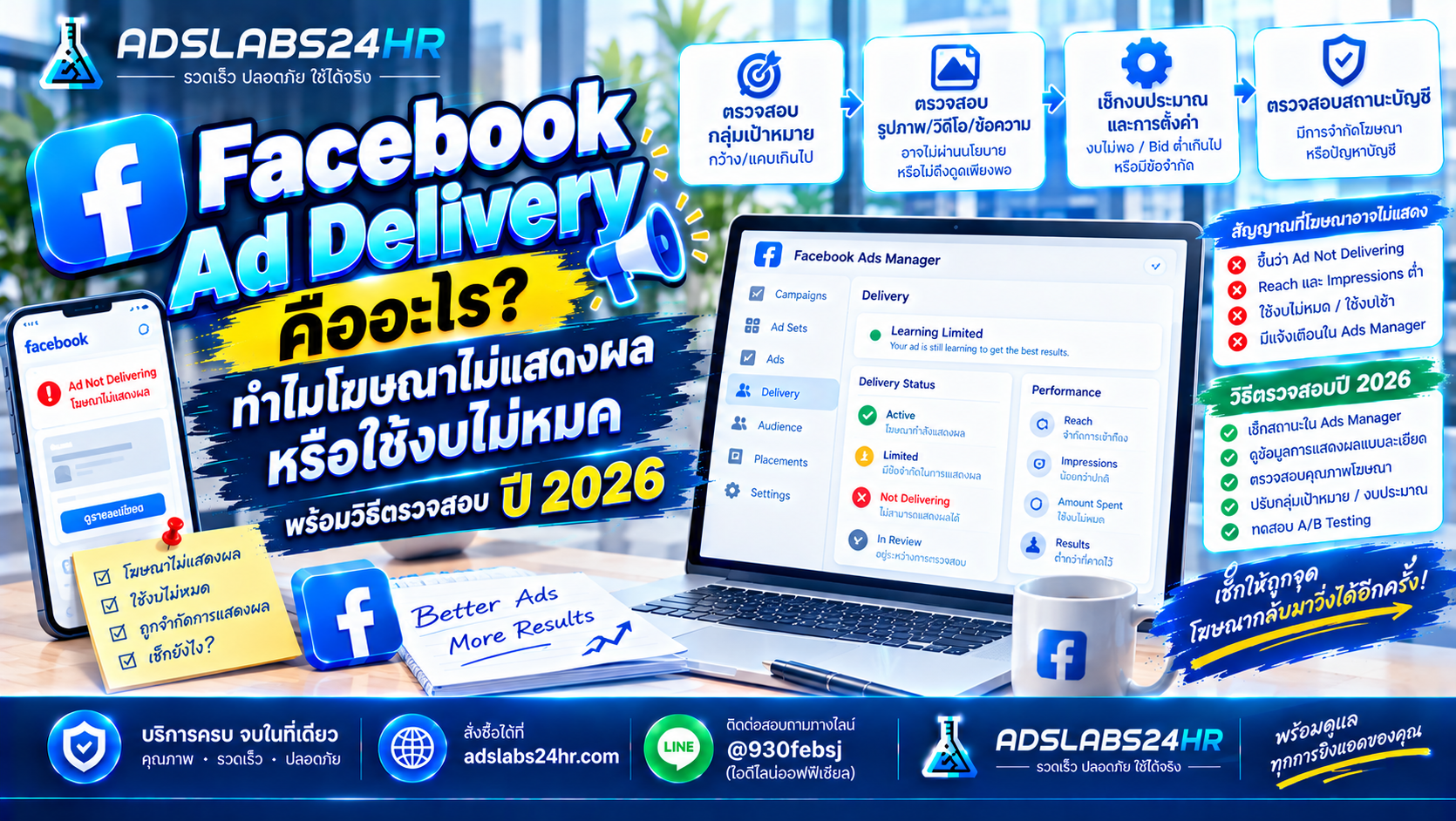 Facebook Ad Delivery คืออะไร? ทำไมโฆษณาไม่แสดงผลหรือใช้งบไม่หมด พร้อมวิธีตรวจสอบปี 2026