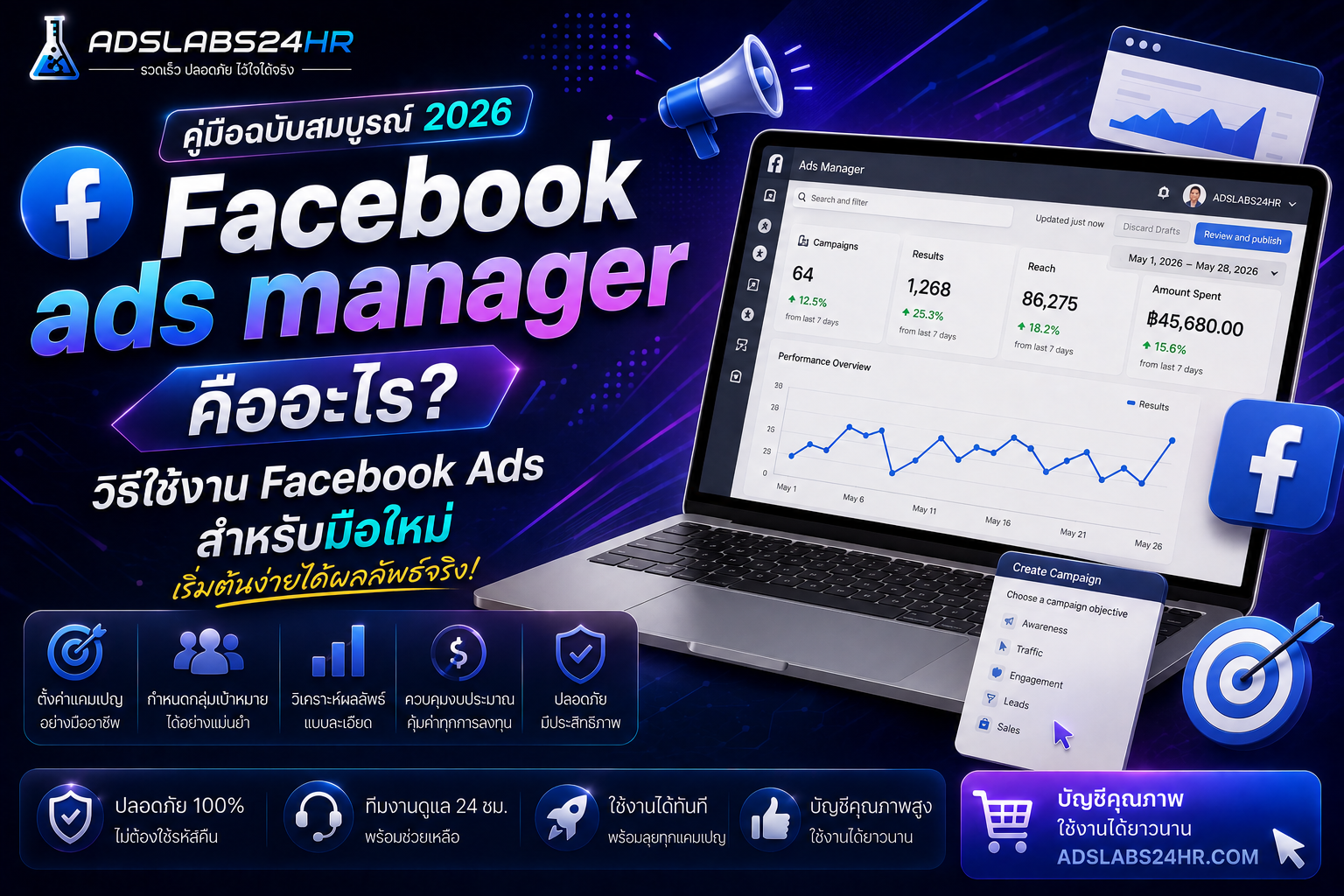 Facebook Ads Manager คืออะไร? วิธีใช้งานเบื้องต้นสำหรับมือใหม่ พร้อมทำความเข้าใจ Campaign, Ad Set และ Ad ปี 2026