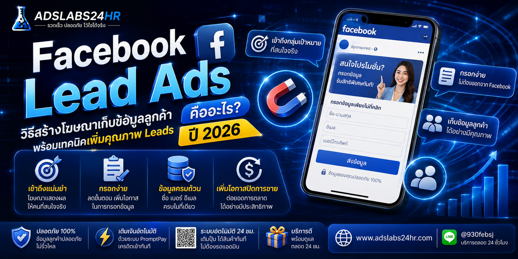 Facebook Lead Ads คืออะไร วิธีสร้างโฆษณาเก็บข้อมูลลูกค้า Facebook ปี 2026