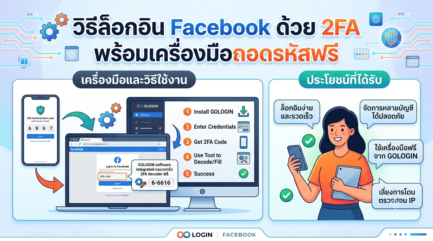 วิธีล็อกอินเฟสบุ๊คด้วยรหัส 2FA พร้อมเครื่องมือถอดรหัสใช้งานฟรี