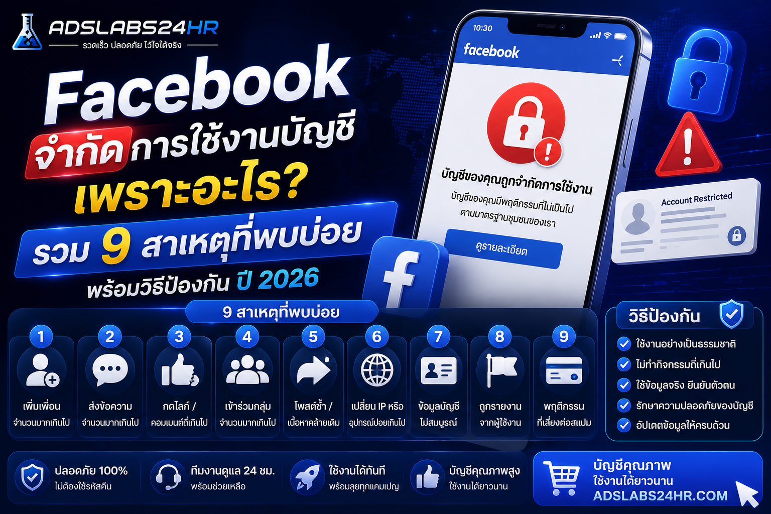Facebook จำกัดการใช้งานบัญชี เพราะอะไร? รวม 9 สาเหตุที่พบบ่อย พร้อมวิธีป้องกัน ปี 2026