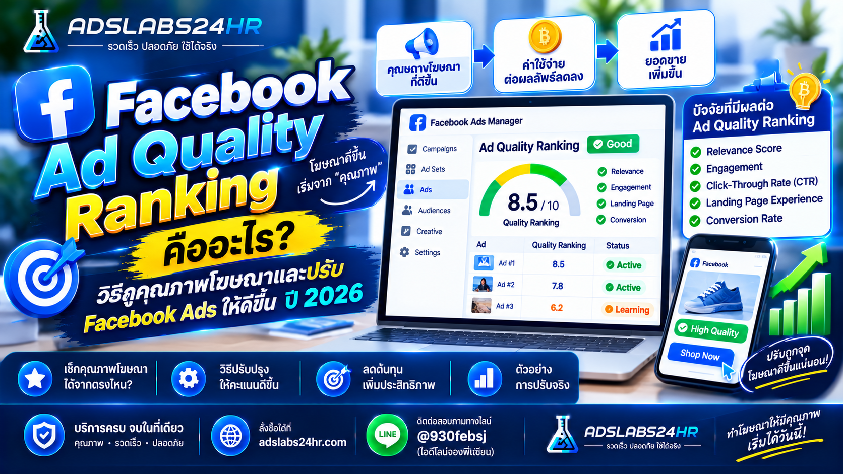 Facebook Ad Quality Ranking คืออะไร? วิธีดูคุณภาพโฆษณาและปรับ Facebook Ads ให้ดีขึ้น ปี 2026