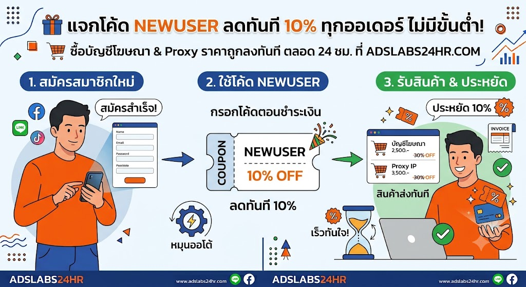 แจกโค้ดส่วนลดต้อนรับลูกค้าใหม่ NEWUSER ลดทันที 10% ไม่มีขั้นต่ำ