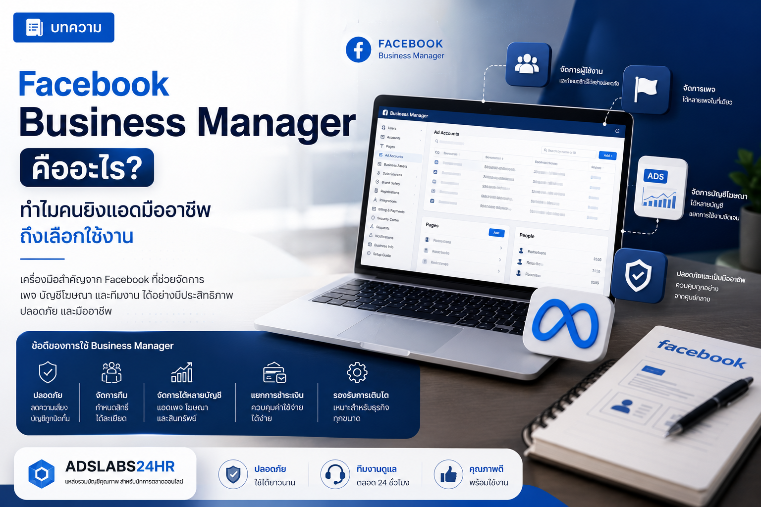Facebook Business Manager คืออะไร? ทำไมคนยิงแอดมืออาชีพถึงเลือกใช้งาน | ADSLABS24HR