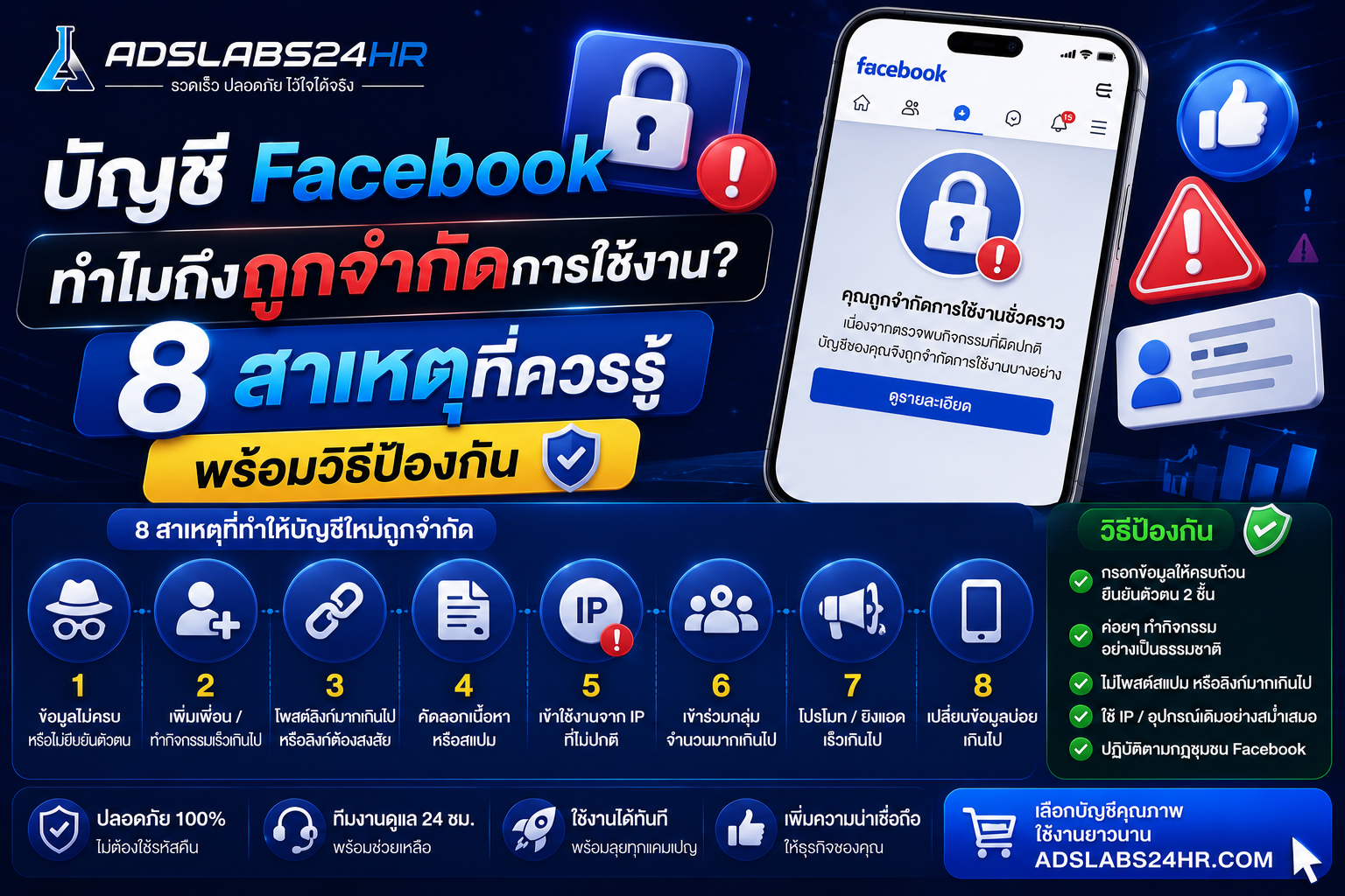 บัญชี Facebook ใหม่ ทำไมถึงถูกจำกัดการใช้งาน? 8 สาเหตุที่ควรรู้ พร้อมวิธีป้องกัน