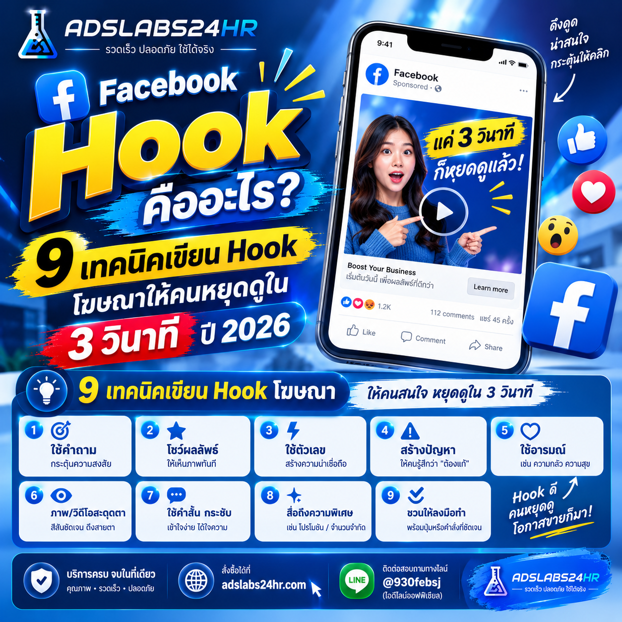 Facebook Hook คืออะไร? 9 เทคนิคเขียน Hook โฆษณาให้คนหยุดดูใน 3 วินาที ปี 2026